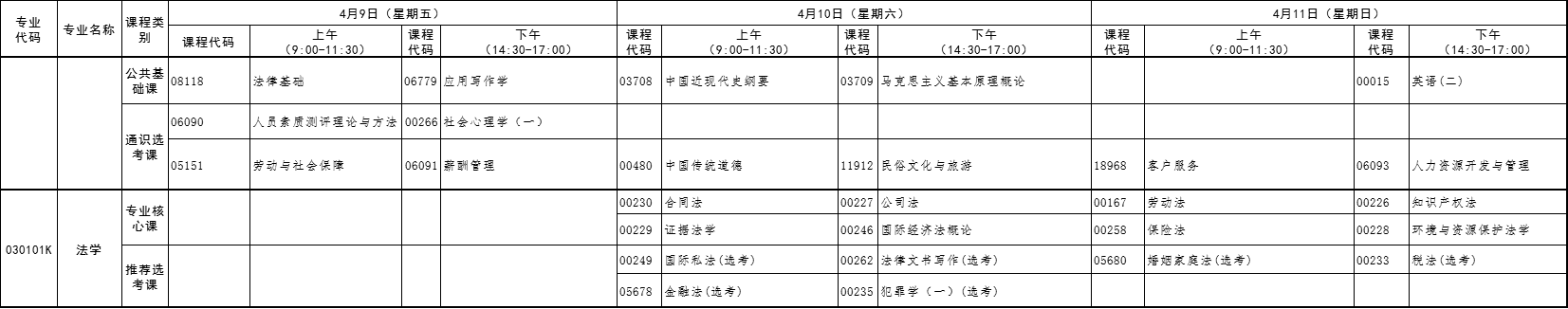 2021年4月湖北自考專(zhuān)升本法學(xué)考試課程安排