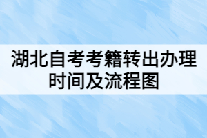 湖北自考考籍轉出辦理時間及流程圖