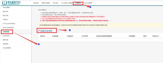 2021年12月荊州職業(yè)技術學院自考畢業(yè)申請時間及申請步驟 2021年12月荊州職業(yè)技術學院自考畢業(yè)申請時間及申請步驟