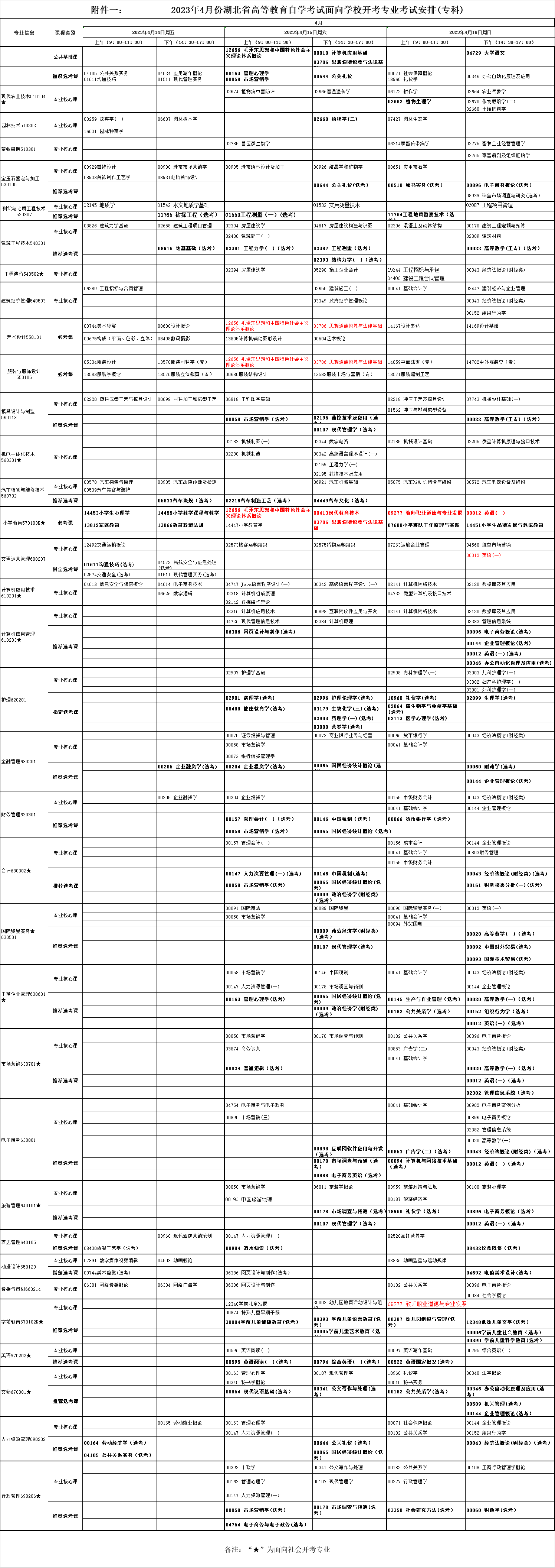 考試計(jì)劃 考試計(jì)劃