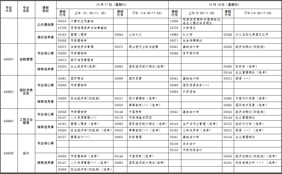2020年10月湖北自考?？菩抡n改專業(yè)考試時間安排表