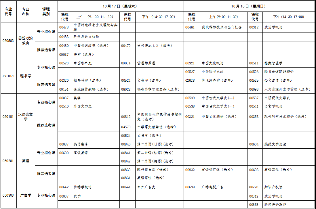 2020年10月湖北自考本科新課改專業(yè)考試時間安排表 2020年10月湖北自考本科新課改專業(yè)考試時間安排表