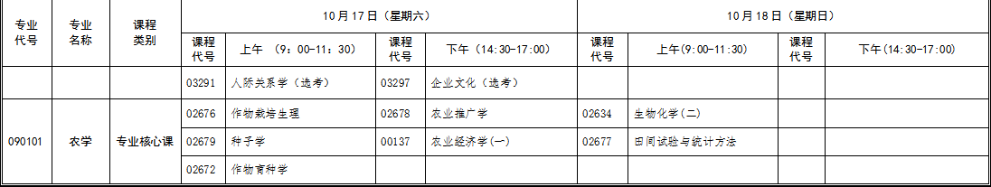 2020年10月湖北自考本科新課改專業(yè)考試時間安排表 2020年10月湖北自考本科新課改專業(yè)考試時間安排表