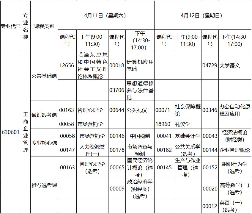 2020年4月湖北自考專(zhuān)科工商企業(yè)管理專(zhuān)業(yè)考試計(jì)劃 2020年4月湖北自考專(zhuān)科工商企業(yè)管理專(zhuān)業(yè)考試計(jì)劃