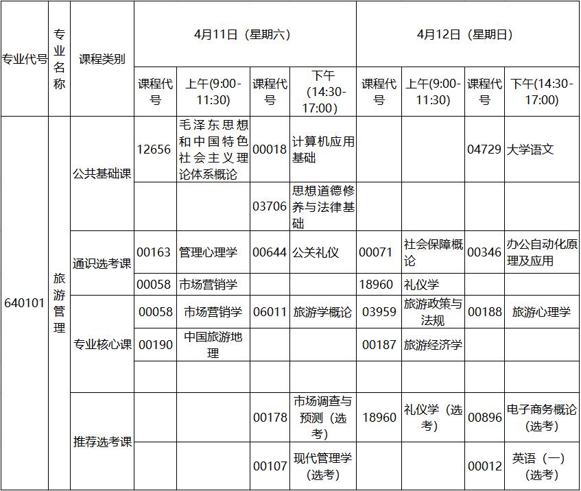 2020年4月湖北自考?？坡糜喂芾韺I(yè)考試計劃