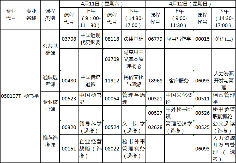 2020年4月湖北自考專升本秘書學(xué)專業(yè)考試計(jì)劃 2020年4月湖北自考專升本秘書學(xué)專業(yè)考試計(jì)劃