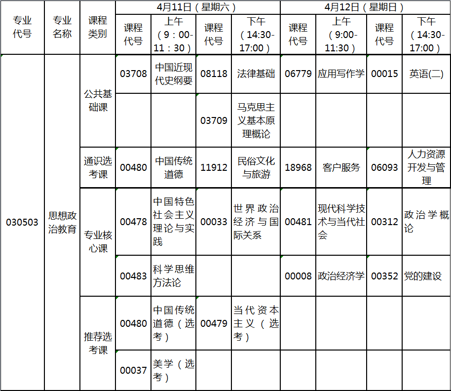 2020年4月湖北自考專升本思想政治教育專業(yè)考試計(jì)劃 2020年4月湖北自考專升本思想政治教育專業(yè)考試計(jì)劃