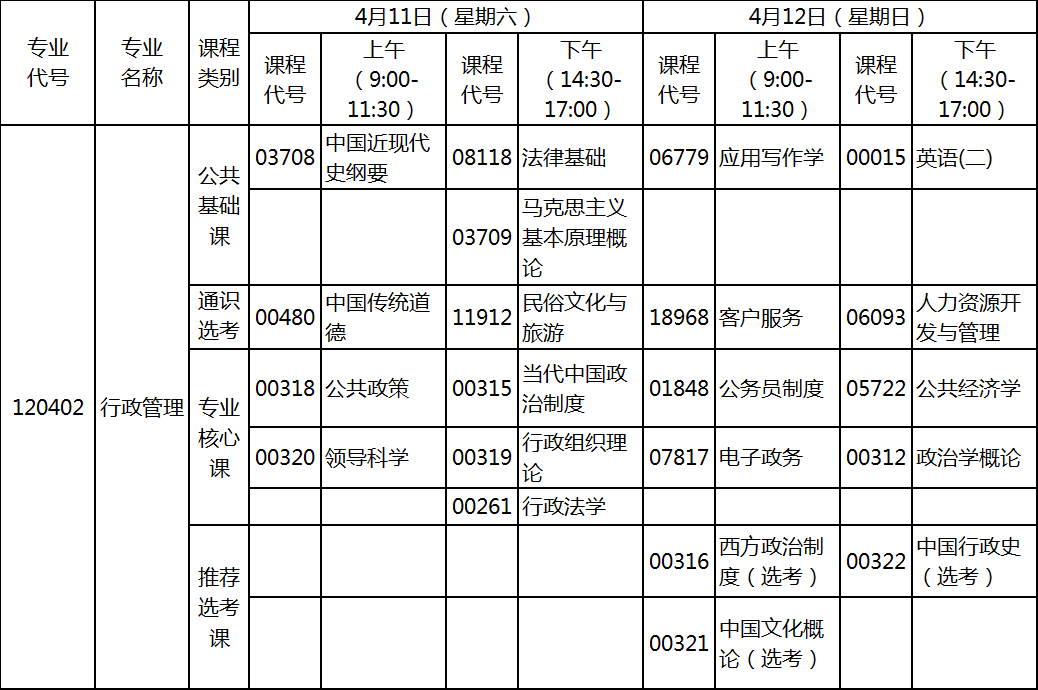 2020年4月湖北自考專升本行政管理專業(yè)考試計劃 2020年4月湖北自考專升本行政管理專業(yè)考試計劃