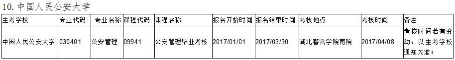 武漢大學(xué)實(shí)踐課考核安排