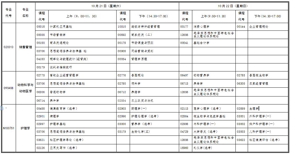 2017年10月湖北自考行業(yè)（部門）委托開考專業(yè)考試安排表（?？疲? title=