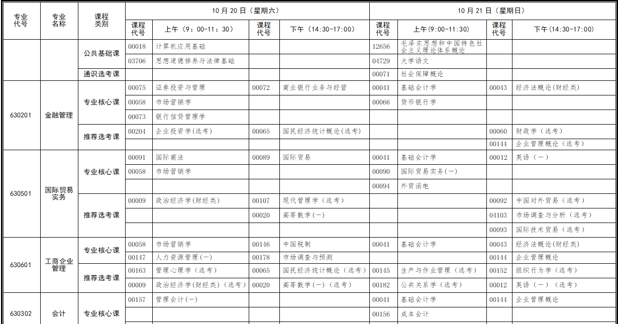 自學(xué)考試面向社會開考新課改專業(yè)統(tǒng)考課程考試時間安排表（?？疲? title=