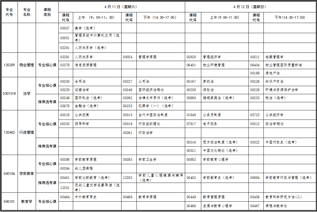 湖北自考專升本面向社會開考專業(yè)統(tǒng)考課程考試時間安排表