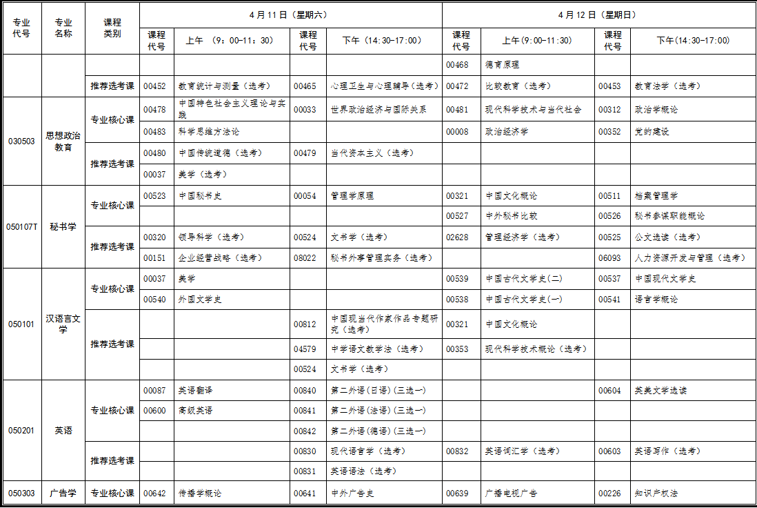 湖北自考專升本面向社會開考專業(yè)統(tǒng)考課程考試時間安排表