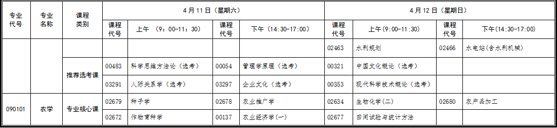 湖北自考專升本面向社會開考專業(yè)統(tǒng)考課程考試時間安排表