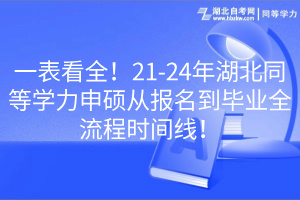 一表看全！21-24年湖北同等學力申碩從報名到畢業(yè)全流程時間線！