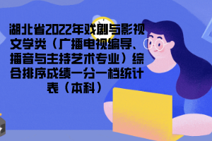 湖北省2022年戲劇與影視文學類（廣播電視編導、播音與主持藝術專業(yè)）綜合排序成績一分一檔統計表（本科）