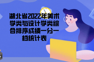 湖北省2022年美術學類與設計學類綜合排序成績一分一檔統計表