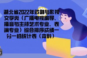 湖北省2022年戲劇與影視文學類（廣播電視編導、播音與主持藝術專業(yè)、表演專業(yè)）綜合排序成績一分一檔統計表（本科）