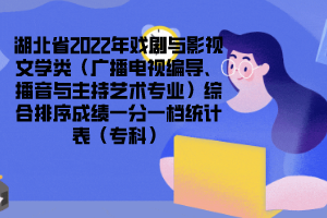 湖北省2022年戲劇與影視文學(xué)類(lèi)(廣播電視編導(dǎo)、播音與主持藝術(shù)專(zhuān)業(yè)、表演專(zhuān)業(yè))綜合排序成績(jī)一分一檔統(tǒng)計(jì)表(專(zhuān)科) 湖北省2022年戲劇與影視文學(xué)類(lèi)(廣播電視編導(dǎo)、播音與主持藝術(shù)專(zhuān)業(yè)、表演專(zhuān)業(yè))綜合排序成績(jī)一分一檔統(tǒng)計(jì)表(專(zhuān)科)