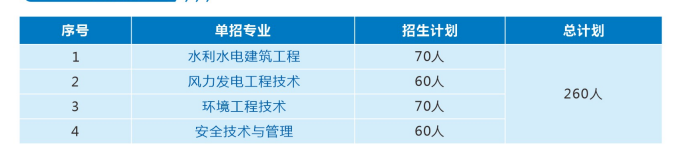 2023三峽電力職業(yè)學(xué)院單獨招生簡章