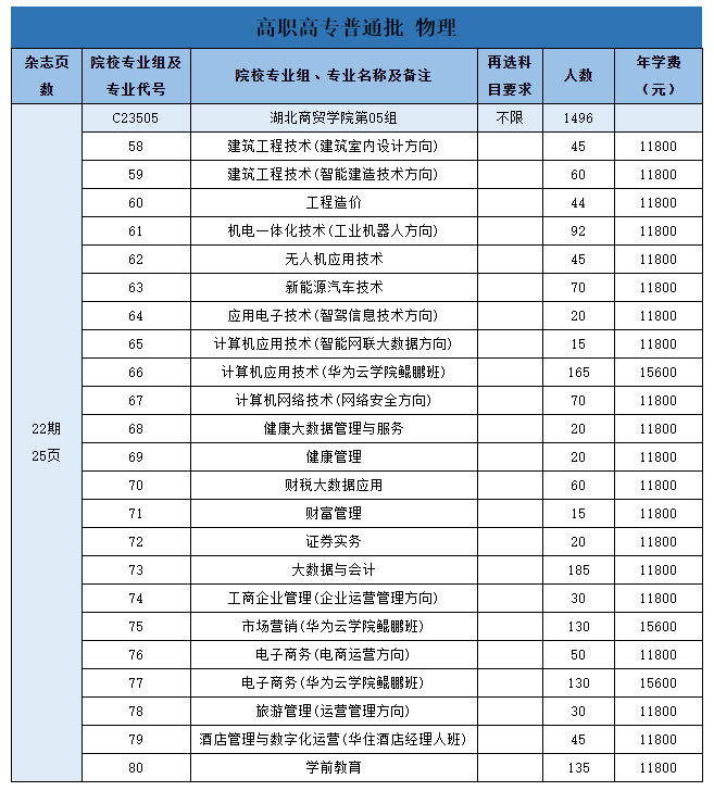 物理 物理