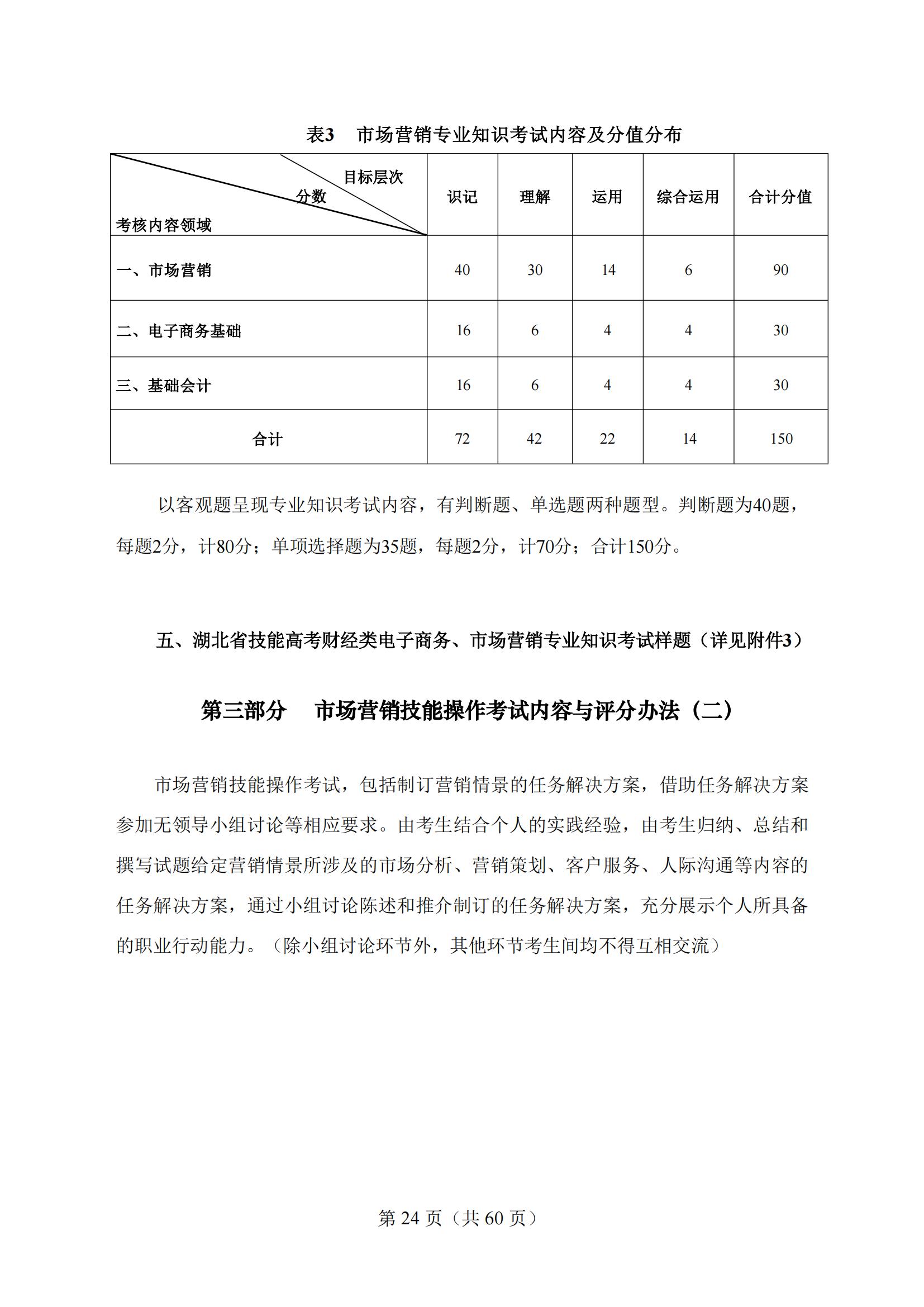 4-2025年湖北省技能高考技能考試大綱（財經類）2_23