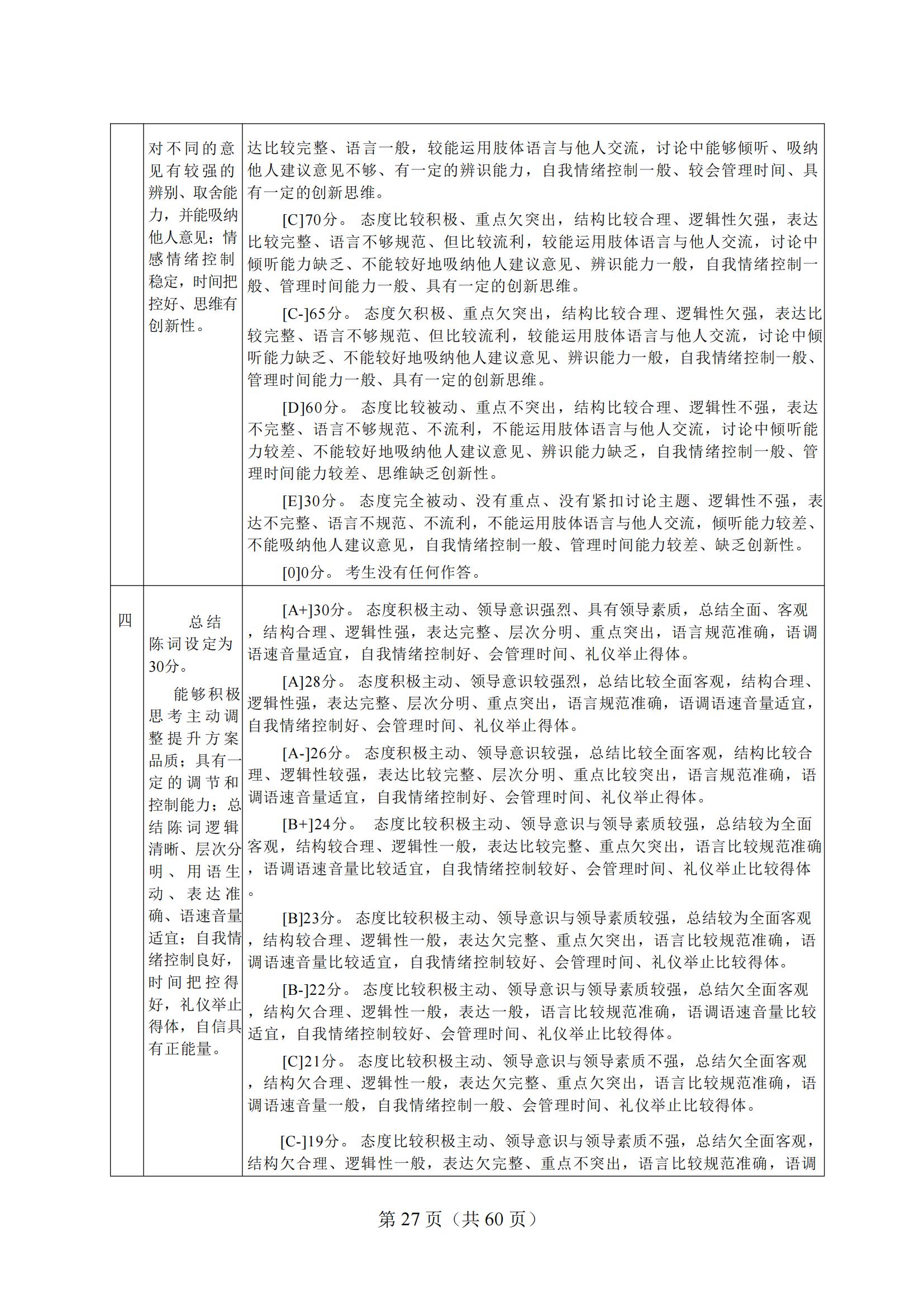 4-2025年湖北省技能高考技能考試大綱（財經類）2_26