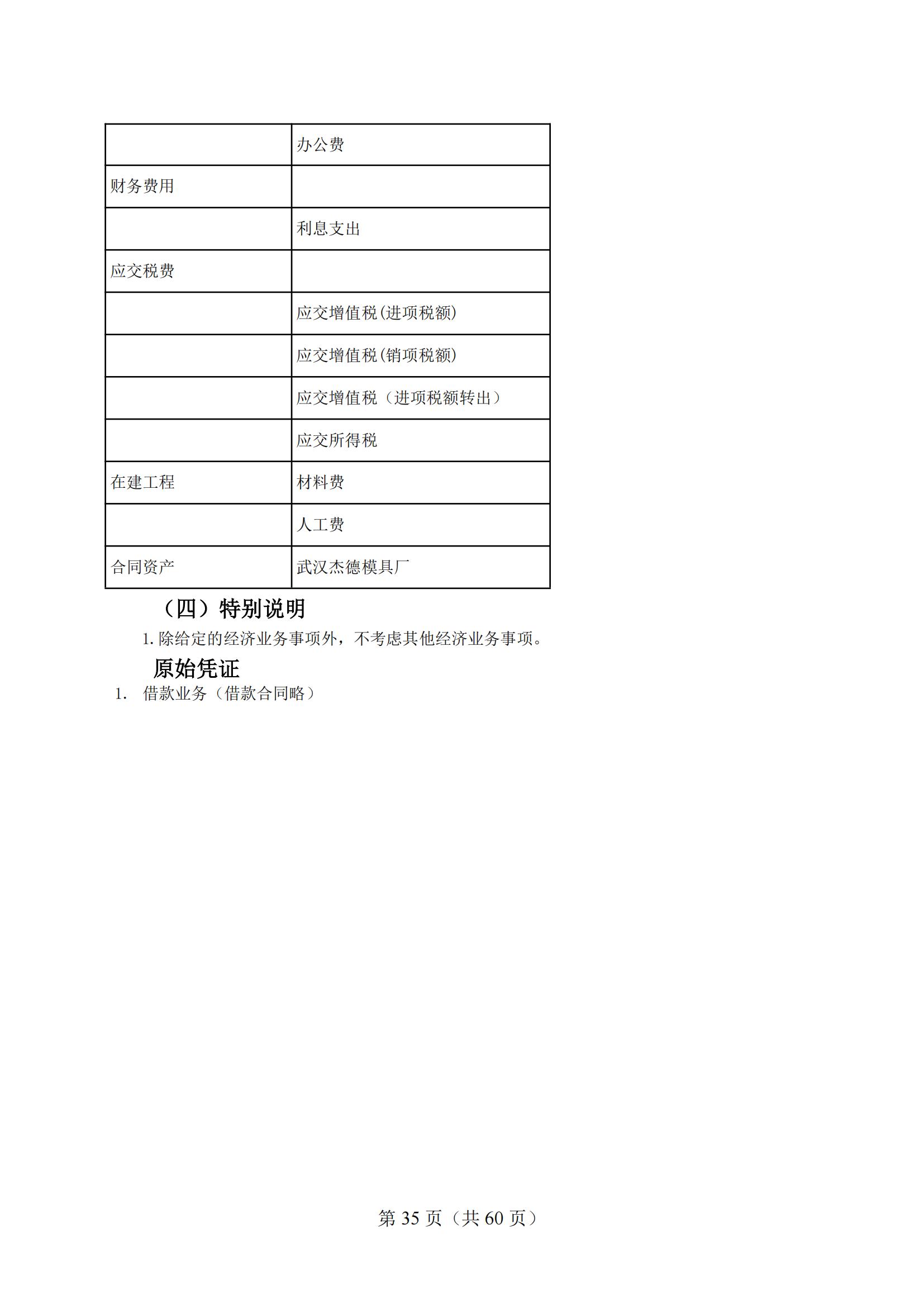 4-2025年湖北省技能高考技能考試大綱（財經類）2_34