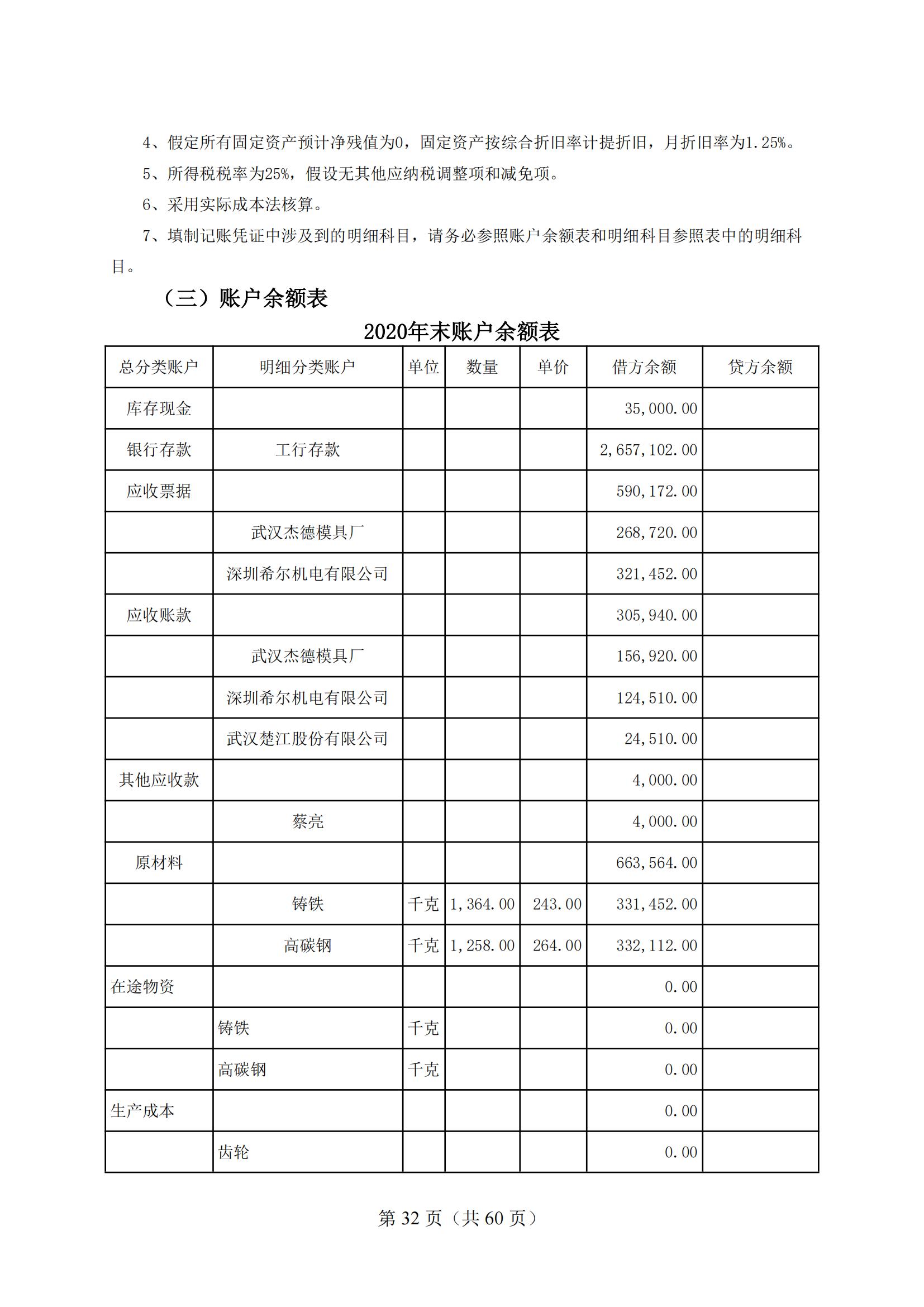 4-2025年湖北省技能高考技能考試大綱（財經類）2_31