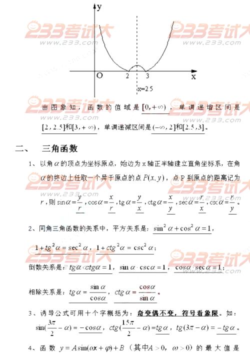 2013年高考輔導(dǎo)：高中數(shù)學(xué)概念、公式大全