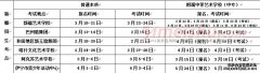 2014年新疆藝術(shù)學(xué)院本科招生簡(jiǎn)章