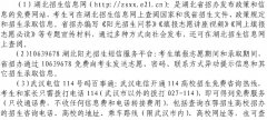 2015年湖北高招省招辦通過(guò)哪些途徑公布招生政策和信息
