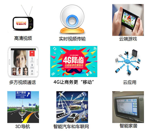 4G移動商務(wù)