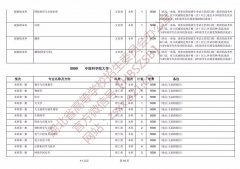 湖北省發(fā)布2019年普通高等學(xué)校招生計劃
