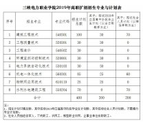 2019年三峽電力職業(yè)學(xué)院高職擴(kuò)招招生簡章