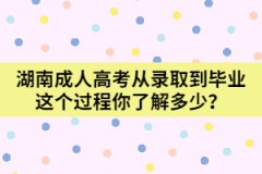 湖南成人高考從錄取到畢業(yè)這個過程你了解多少？