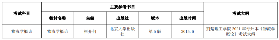 2021年荊楚理工學院普通專升本招生專業(yè)考試大綱及主要參考書