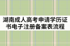 湖南成人高考申請學(xué)歷證書電子注冊備案表的流程有那些？
