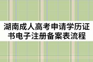 湖南成人高考申請學歷證書電子注冊備案表的流程有那些？