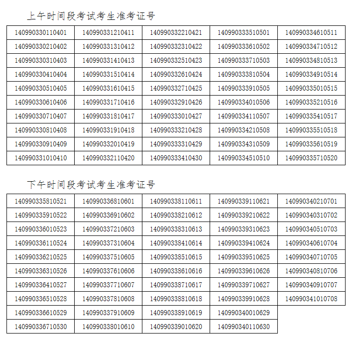 2021年湖北第二師范學(xué)院專升本藝術(shù)類考生專業(yè)技能考試注意事項(xiàng)通知