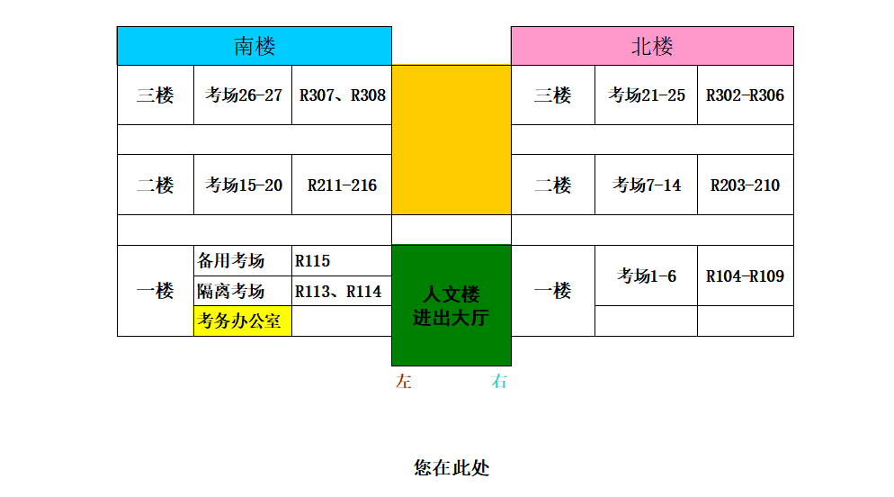 圖1 學(xué)校北大門(mén)至考點(diǎn)樓棟(人文樓/8號(hào)樓)示意圖