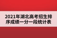 2021年湖北高考招生排序成績一分一段統計表