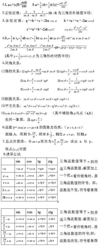 2021年湖北成考高起點數(shù)學理科考點:正弦定理和余弦定理