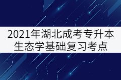 2021年湖北成考專(zhuān)升本生態(tài)學(xué)基礎(chǔ)復(fù)習(xí)考點(diǎn)：能量環(huán)境