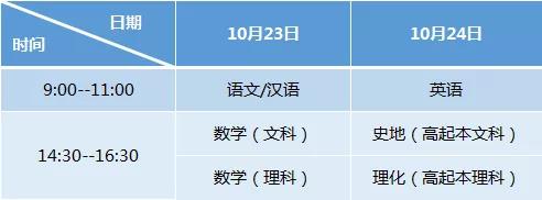 2021年湖北成考考試科目及時(shí)間安排是怎樣的？