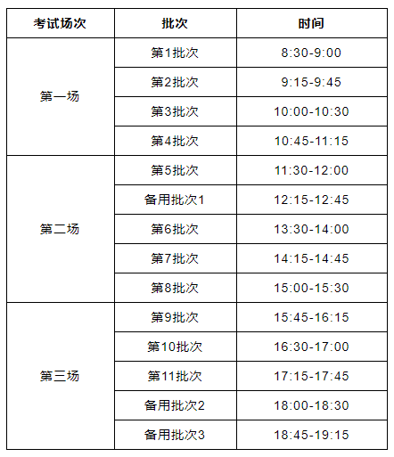 2021年下半年全國大學(xué)英語四、六級考試報名須知（湖北考區(qū)）