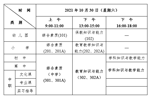 二、考試科目及時(shí)間安排