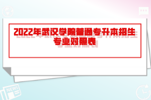 2022年武漢學(xué)院普通專(zhuān)升本招生專(zhuān)業(yè)對(duì)照表